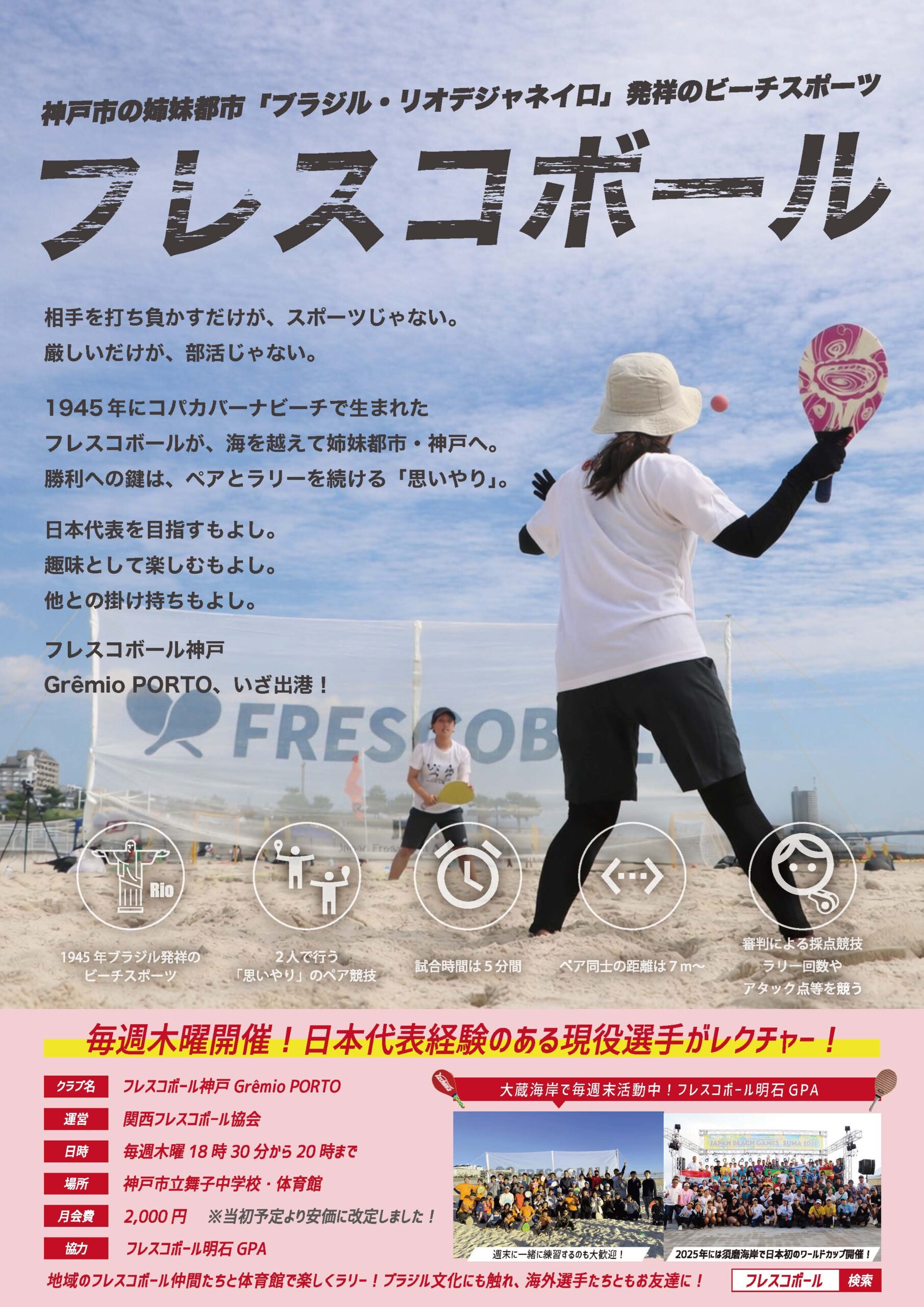 関西フレスコボール協会