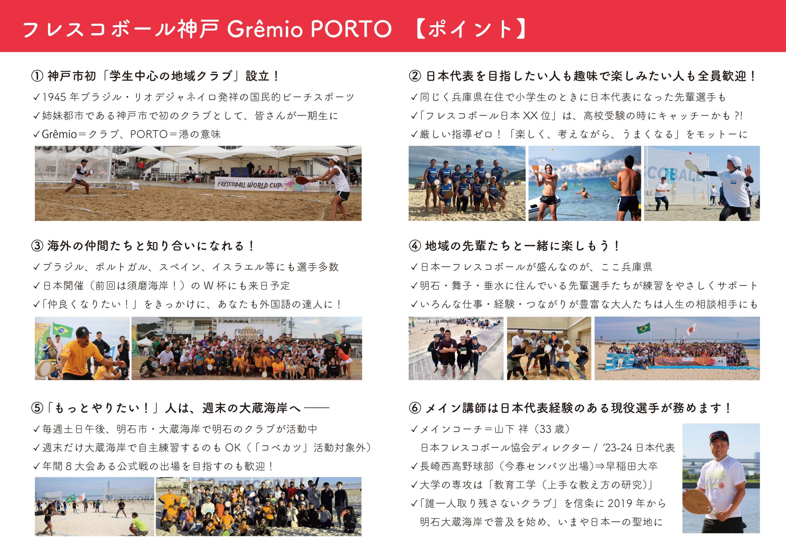 関西フレスコボール協会